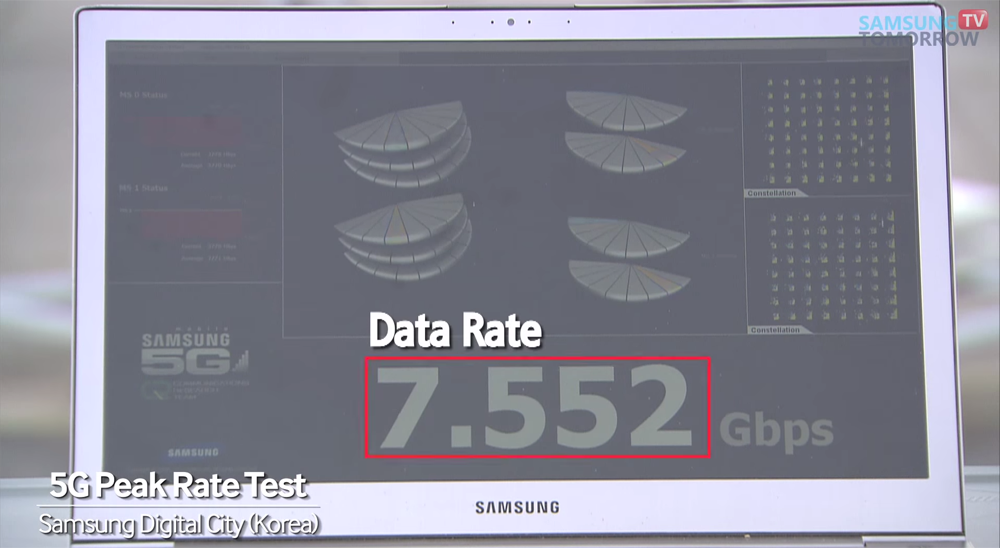5g pick rate test